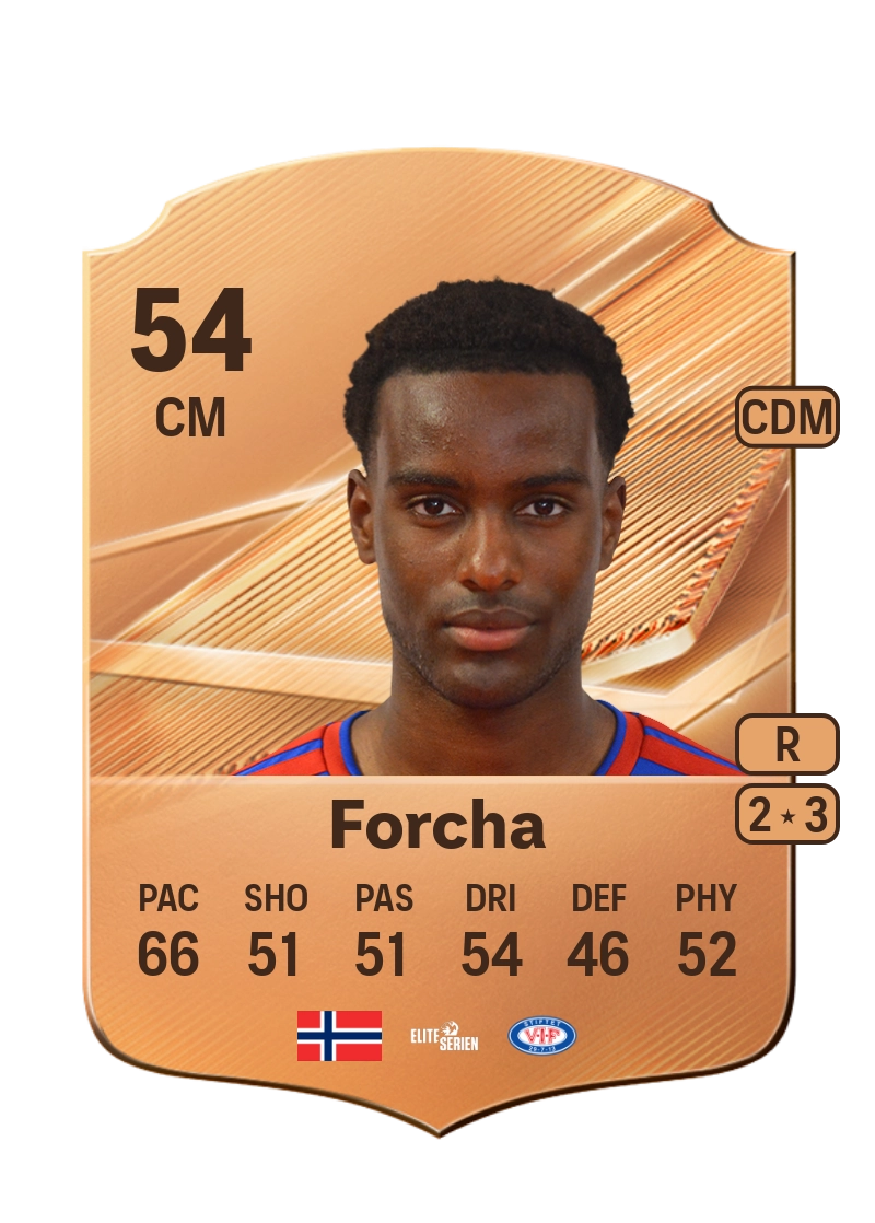Even Forcha