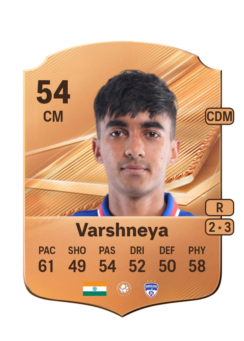 Soham Varshneya