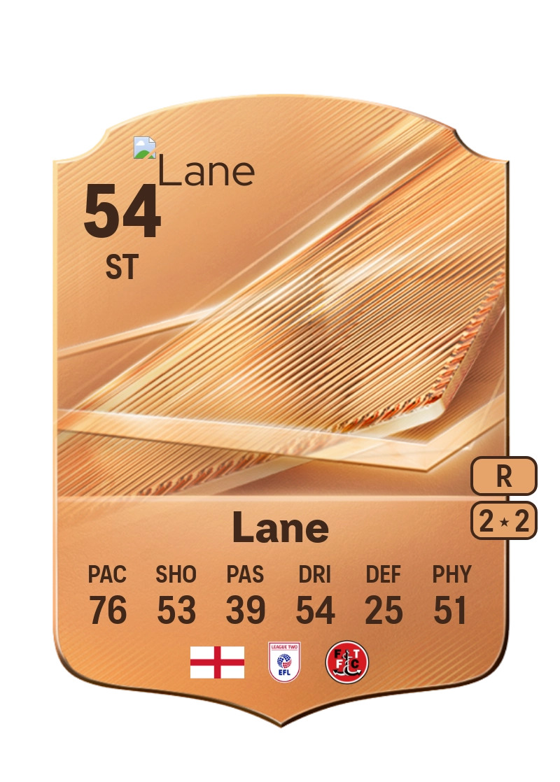 Mikey Lane