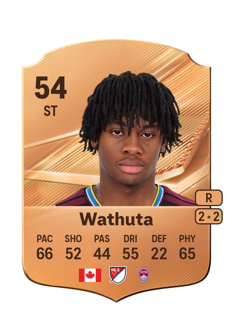 Sydney Wathuta