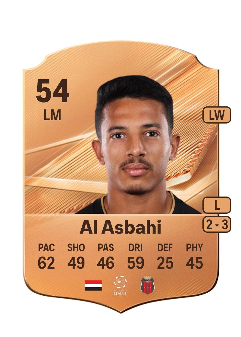 Khaled Al Asbahi