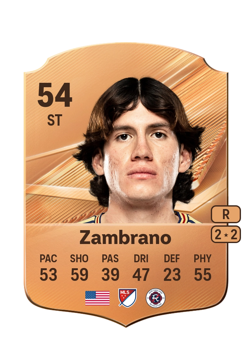 Marcos Zambrano
