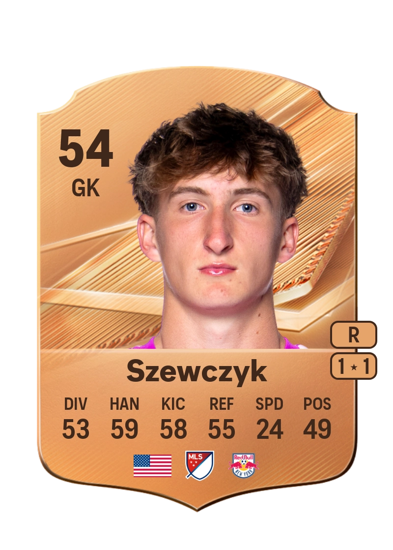Tobias Szewczyk