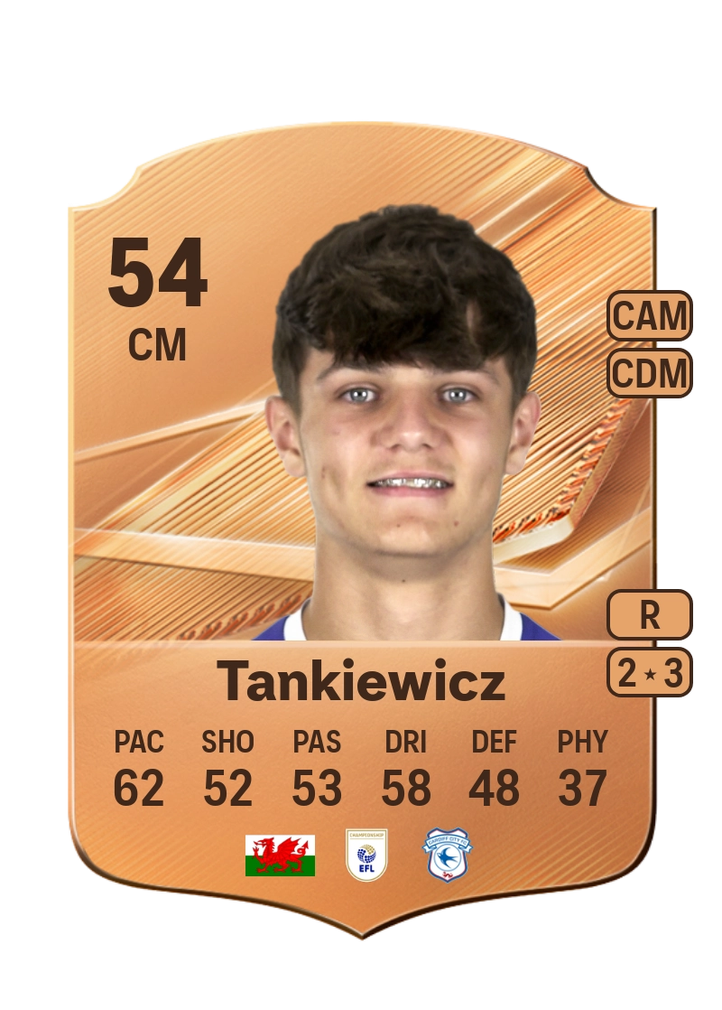 Rob Tankiewicz