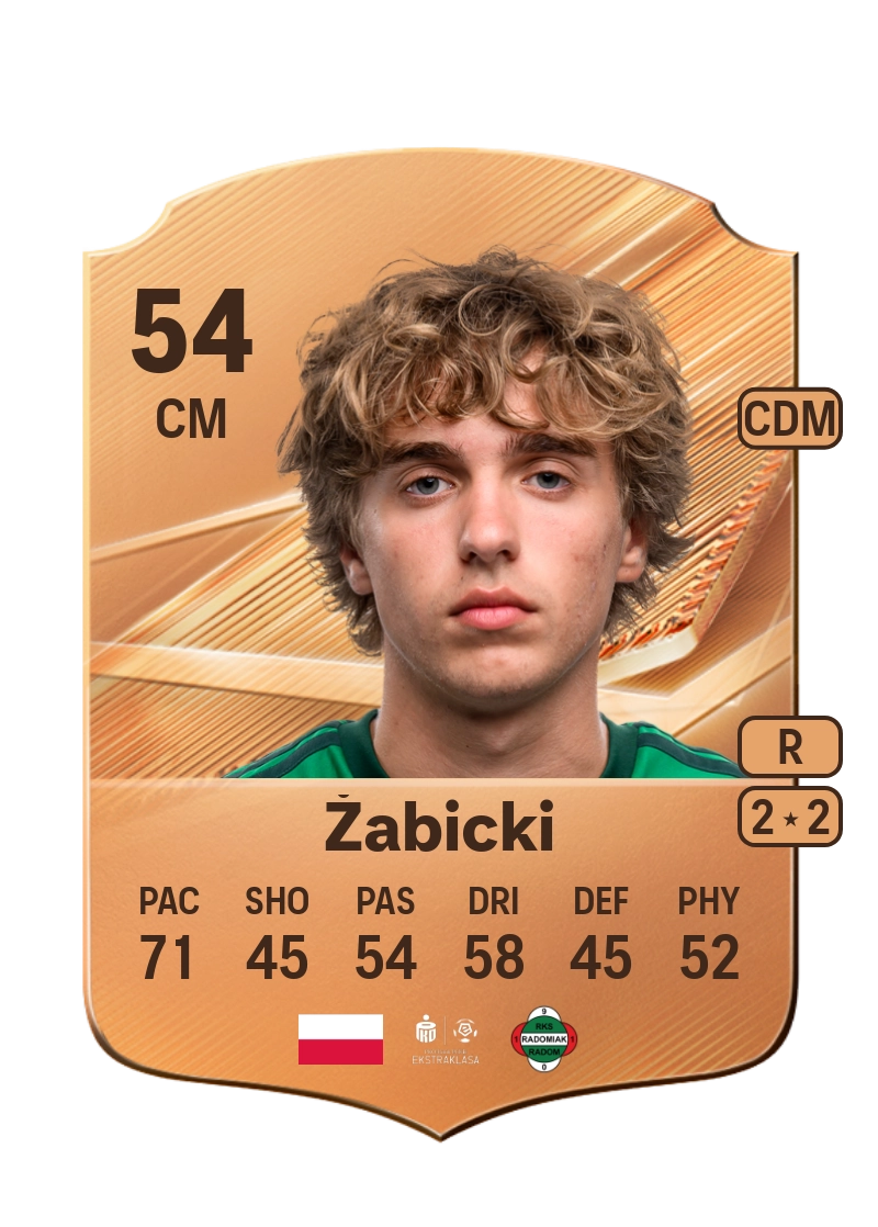 Adam Żabicki