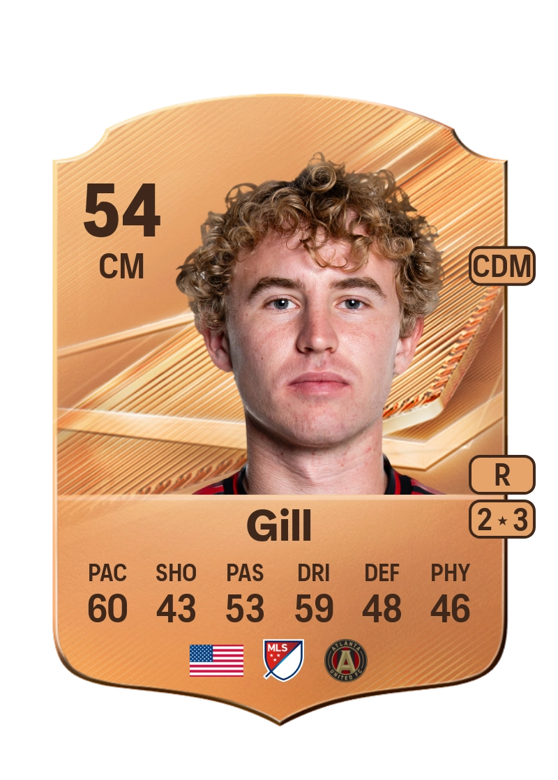 Adrian Gill