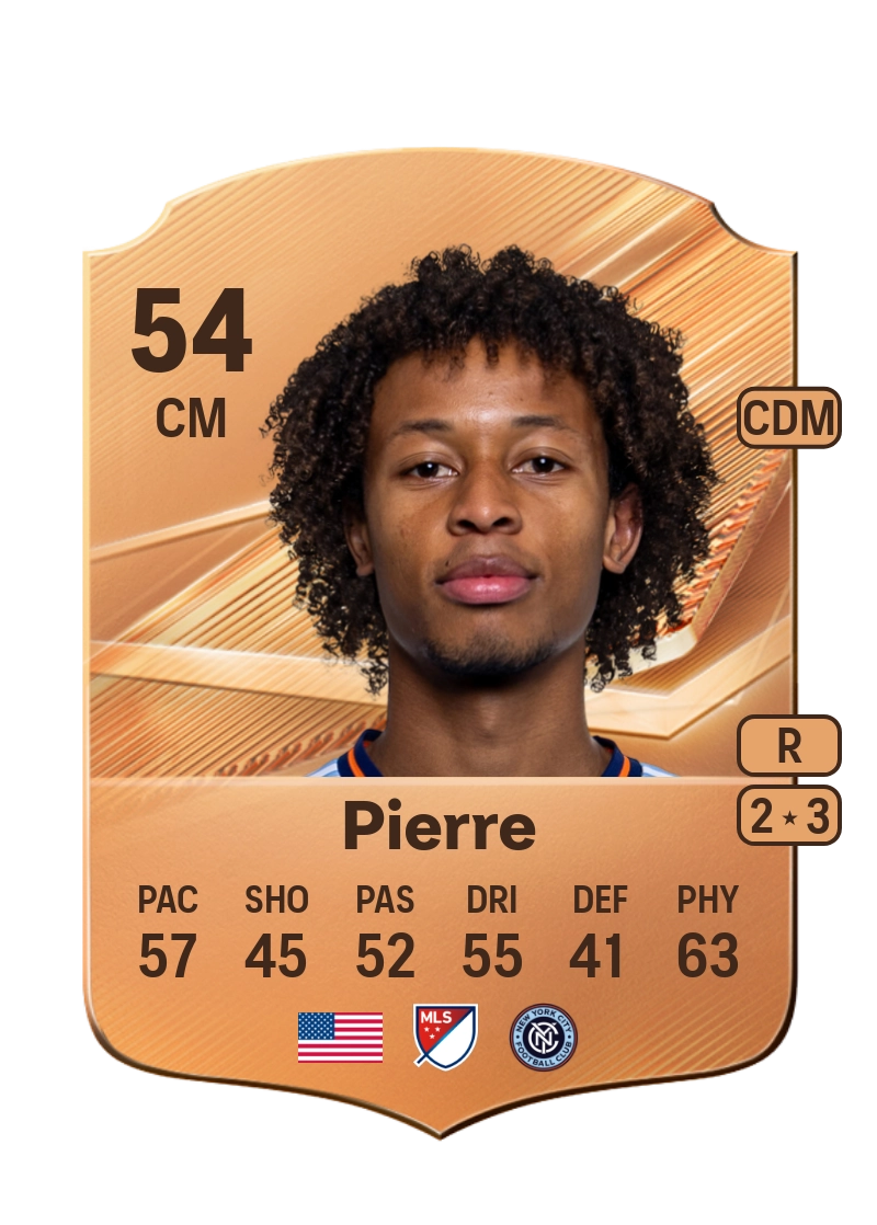 Kevin Pierre
