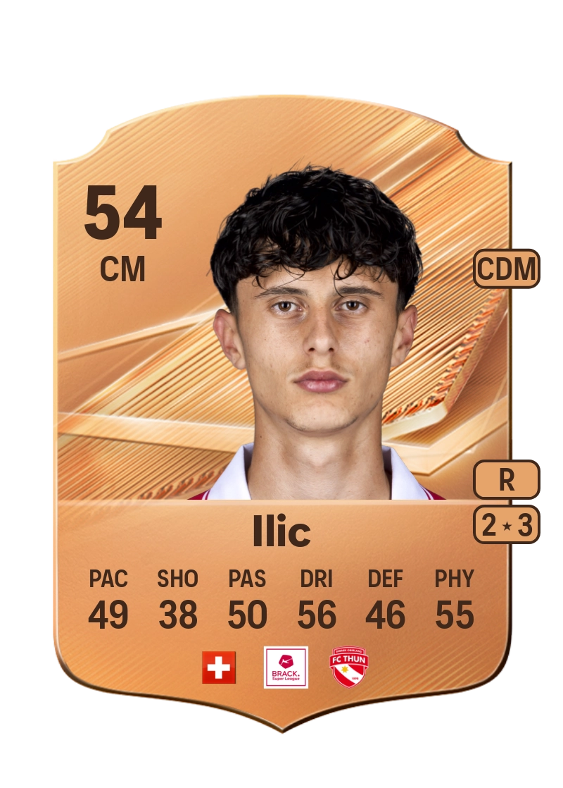 Adam Ilic