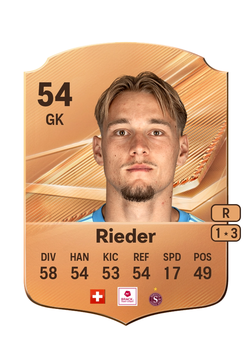Louis Rieder