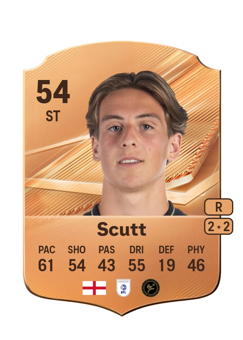 Zach Scutt