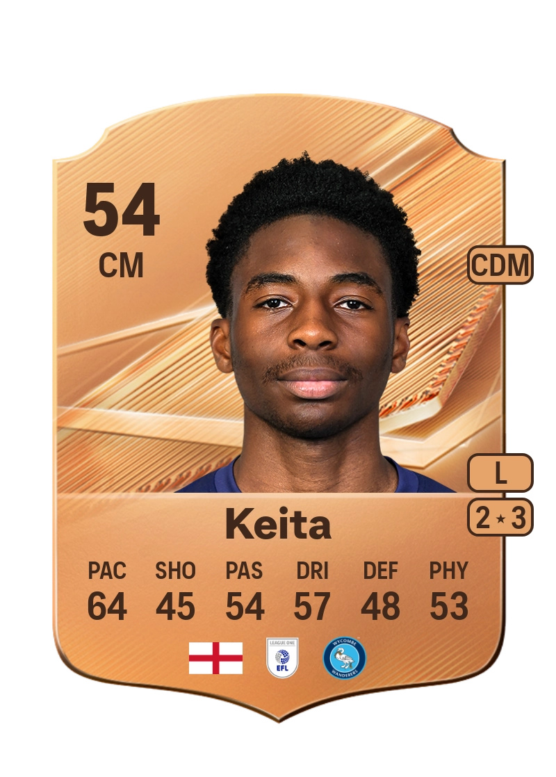 Mohamed Keita