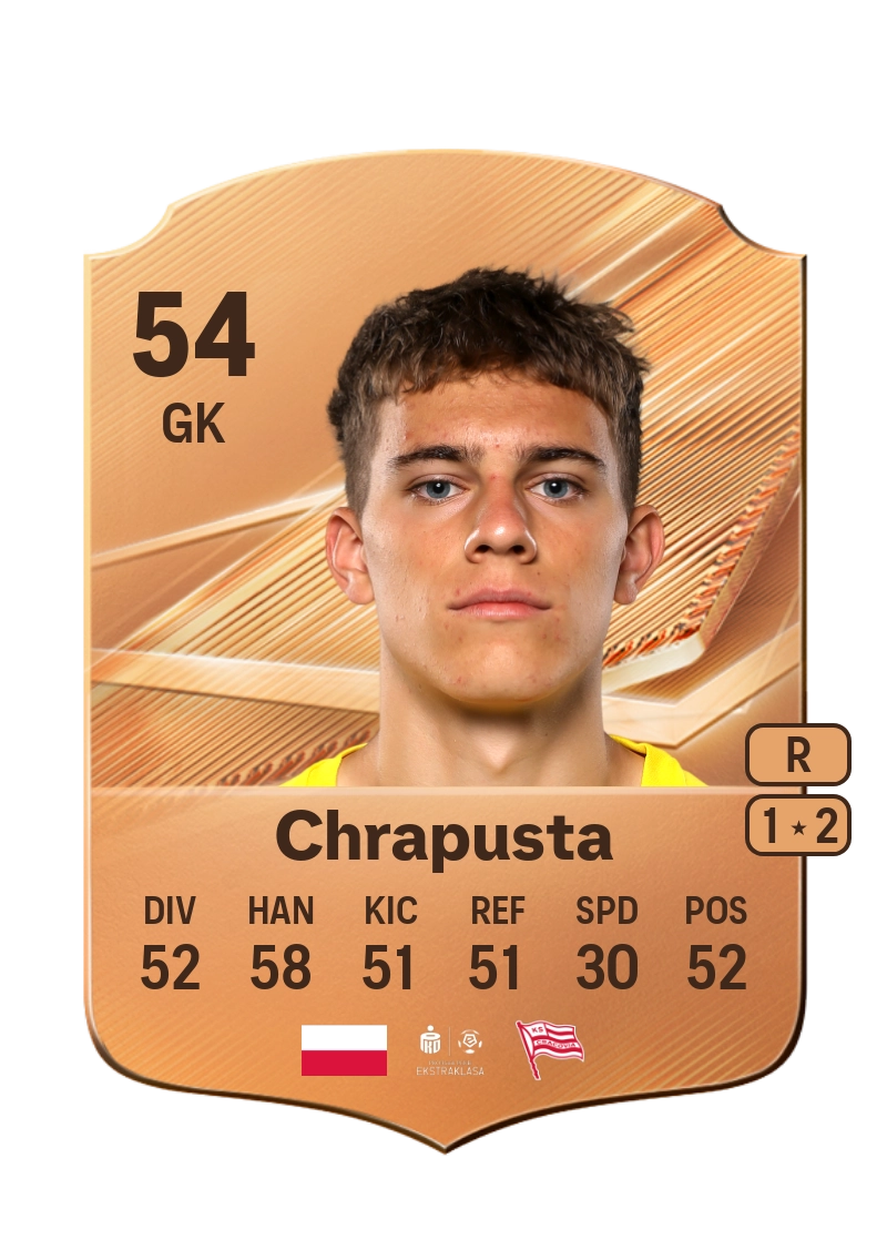 Jakub Chrapusta