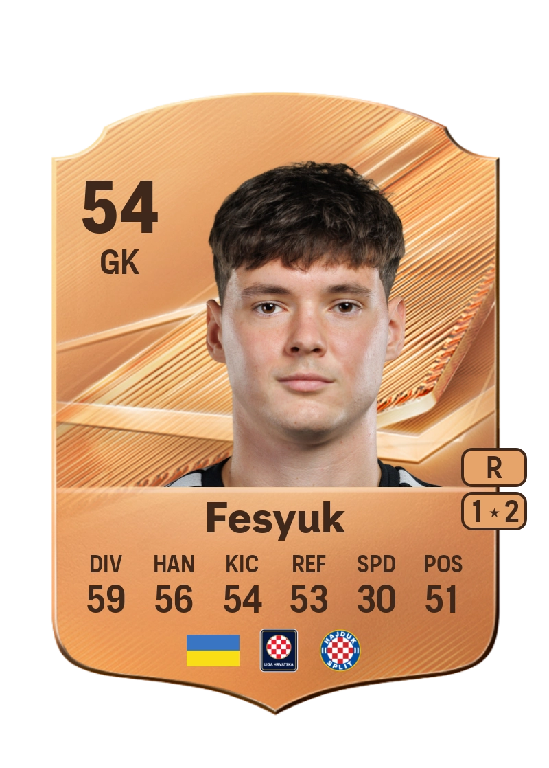Davyd Fesyuk