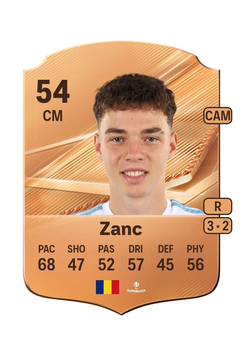 Denis Mihai Zanc