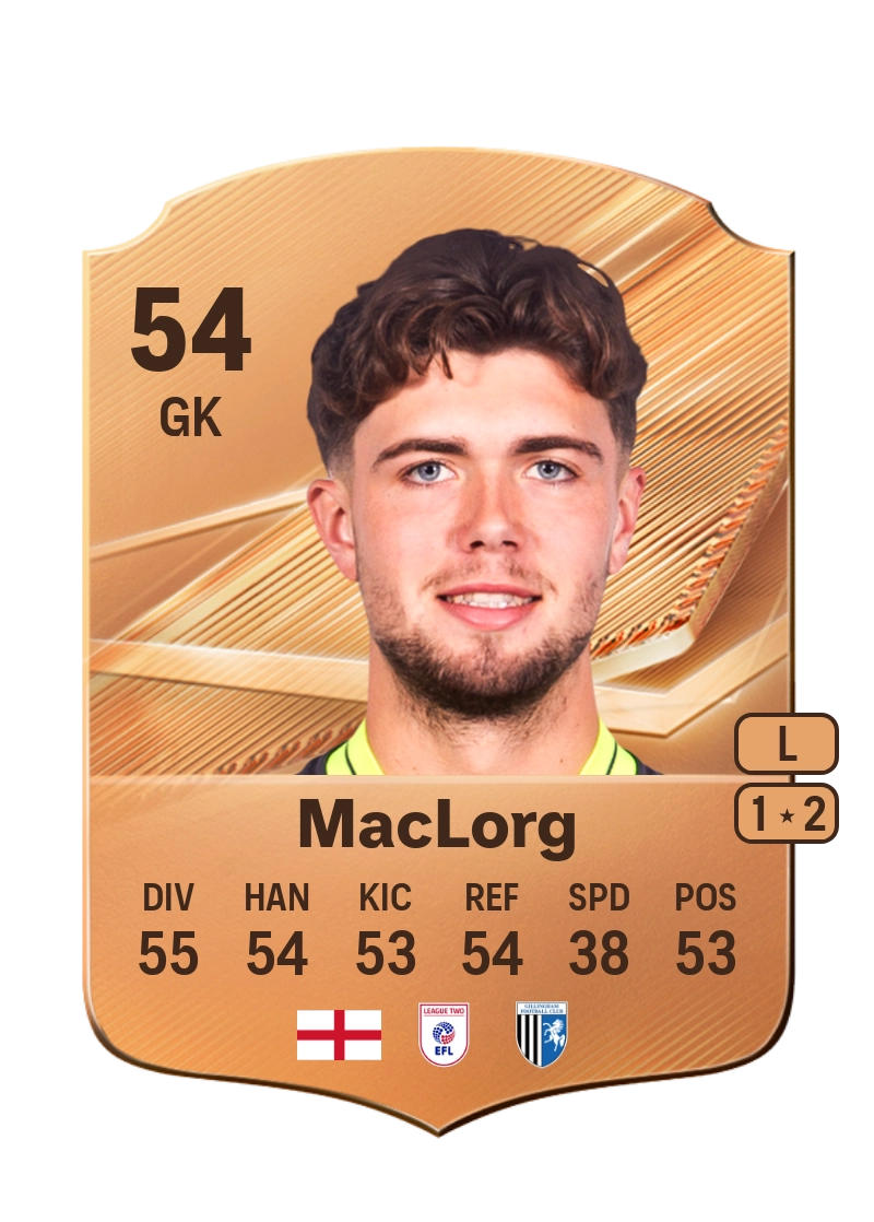 Lennon MacLorg