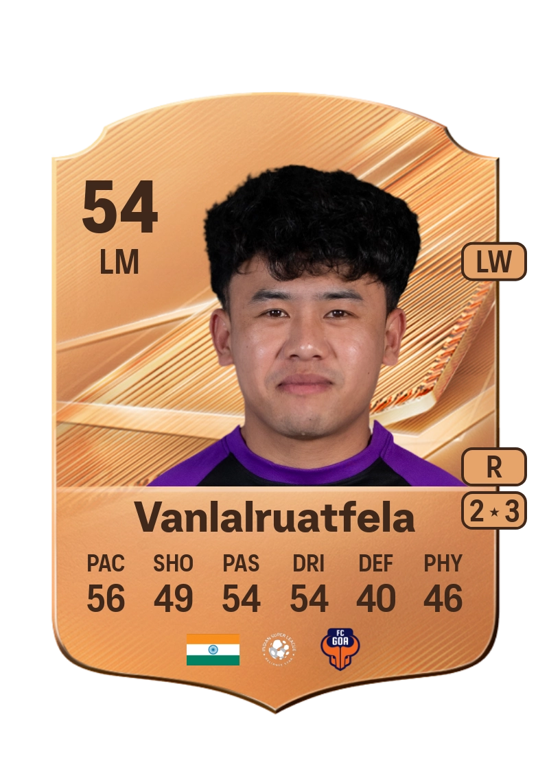 Isak Vanlalruatfela