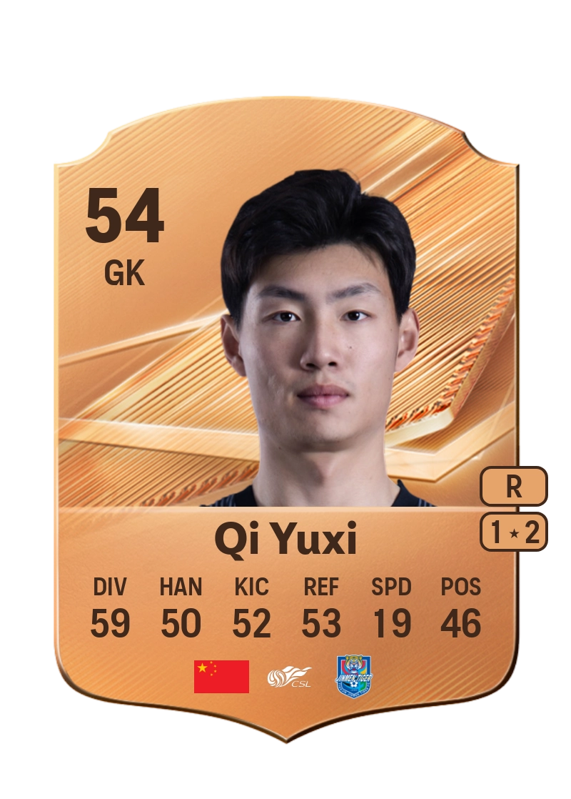 Qi Yuxi
