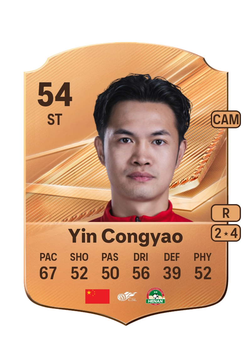 Yin Congyao