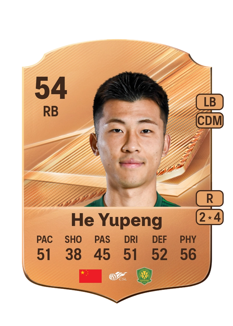 He Yupeng
