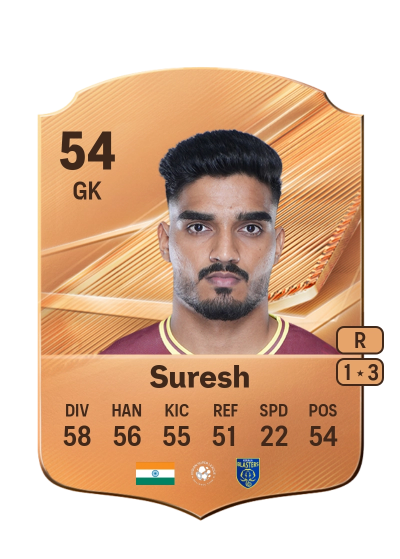 Sachin Suresh