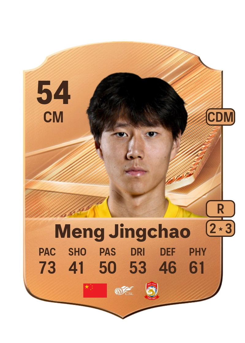 Meng Jingchao