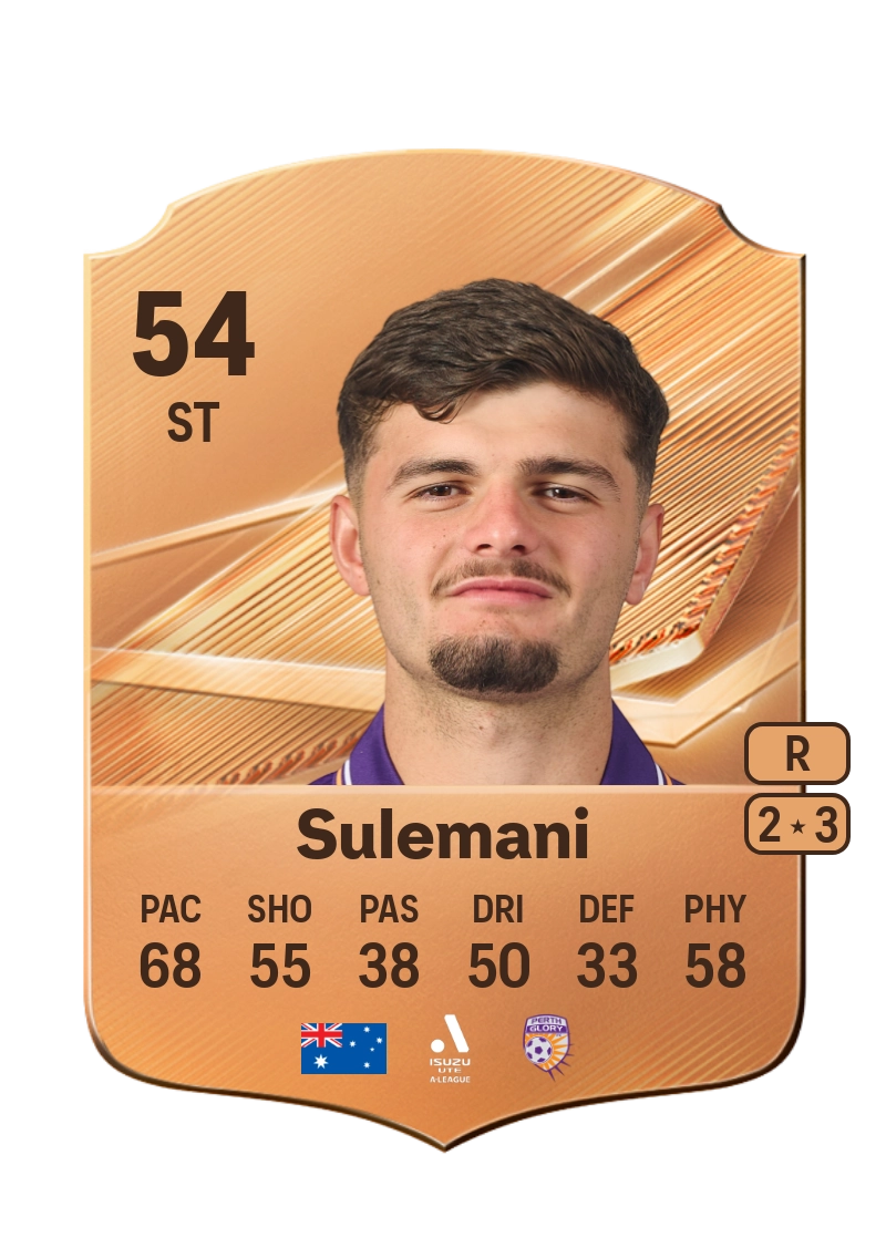 Arion Sulemani