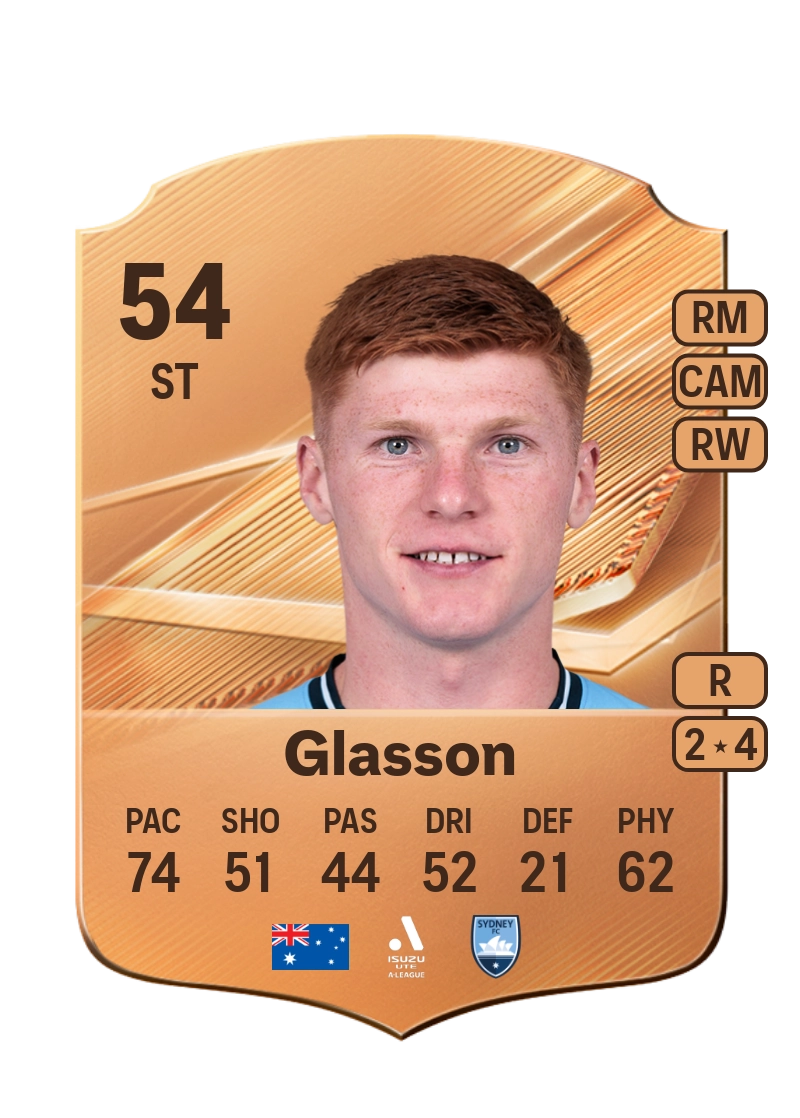 Mitch Glasson