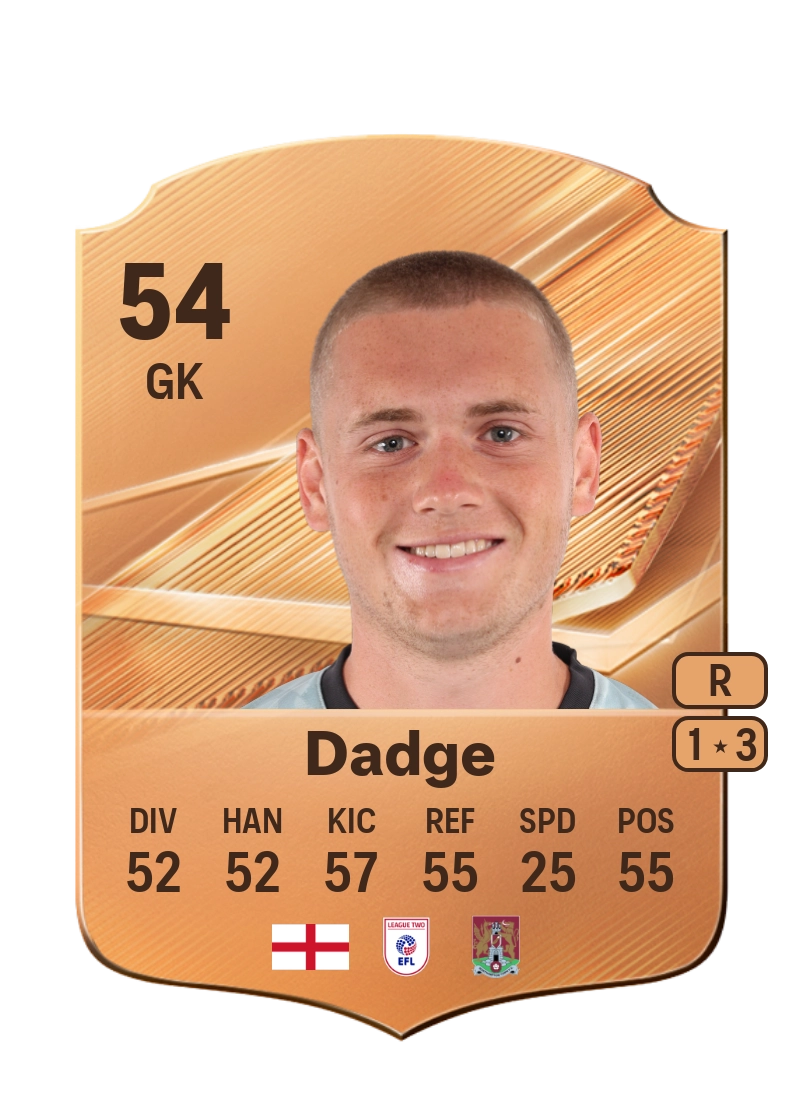 James Dadge