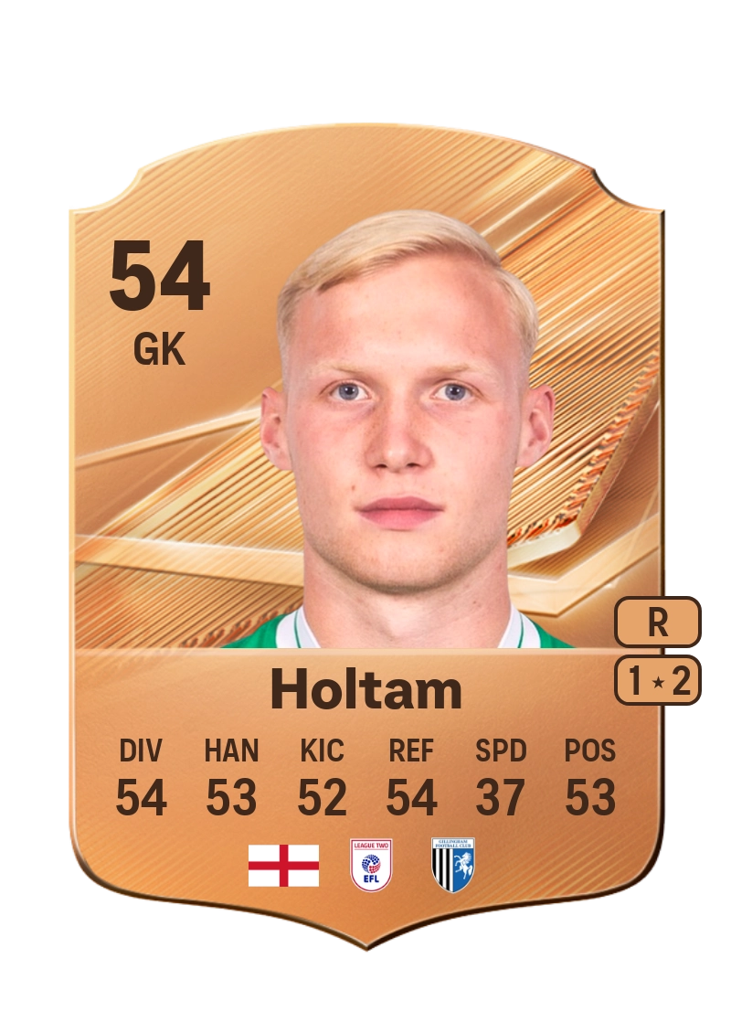 Taite Holtam