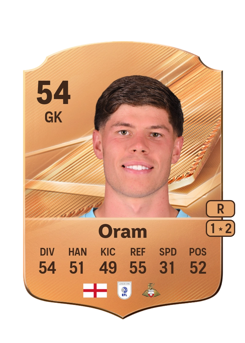 Jake Oram