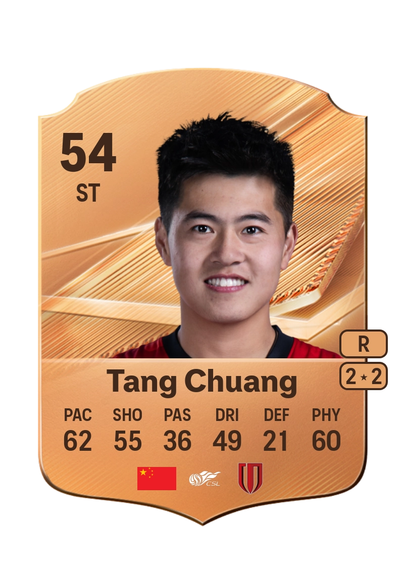 Tang Chuang