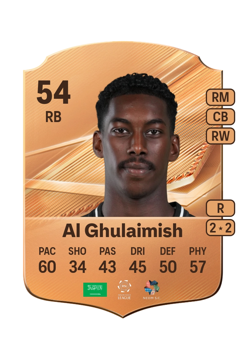 Nawaf Al Ghulaimish