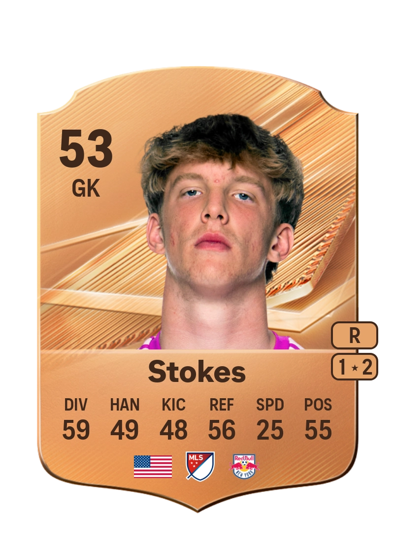 Aidan Stokes