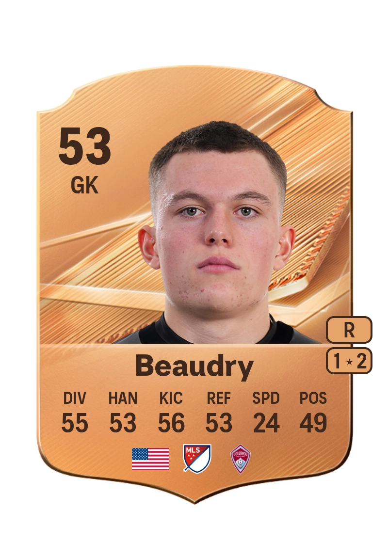 Adam Beaudry