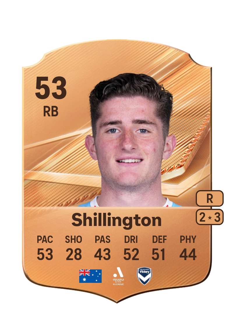 Harrison Shillington