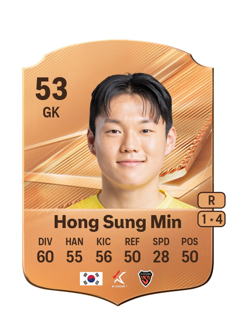 Hong Sung Min