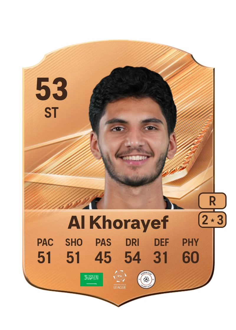 Hamad Al Khorayef