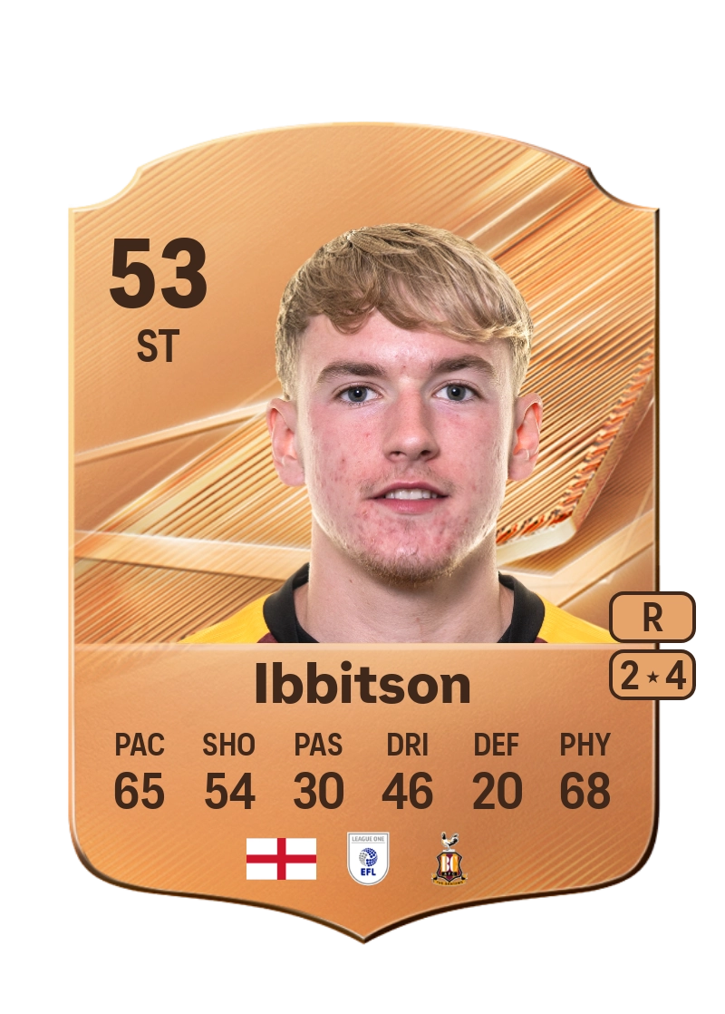 Harry Ibbitson