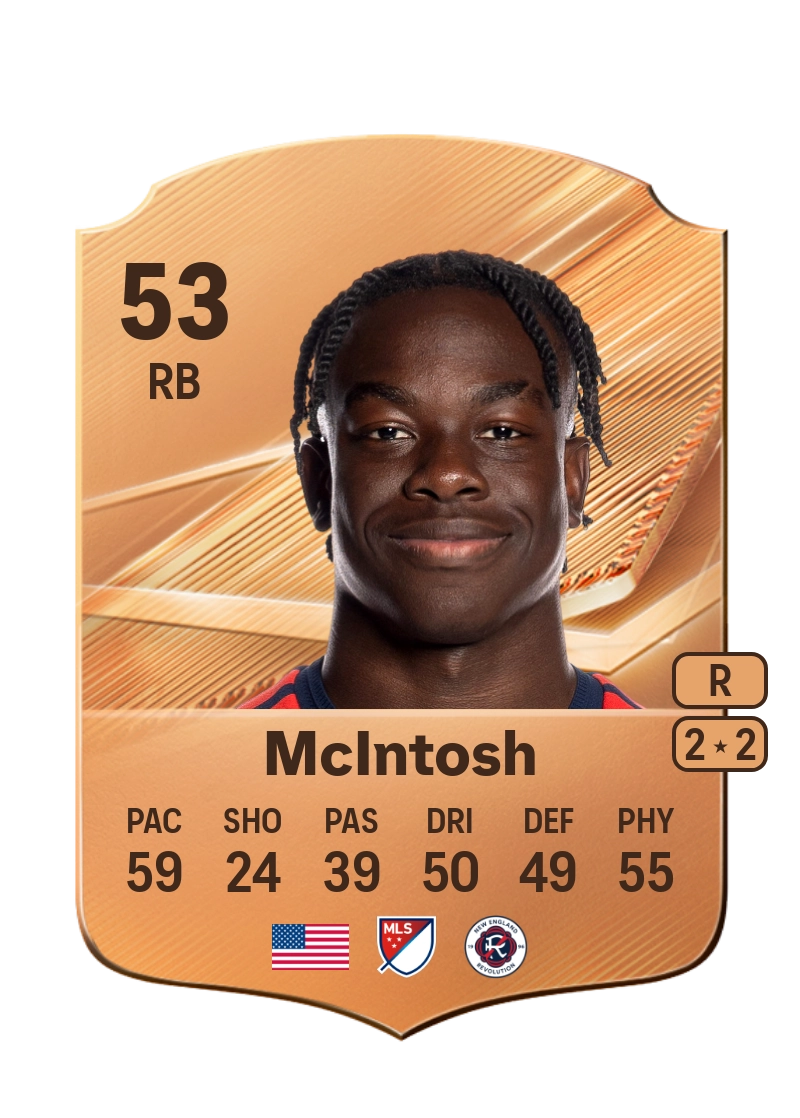 Damario McIntosh