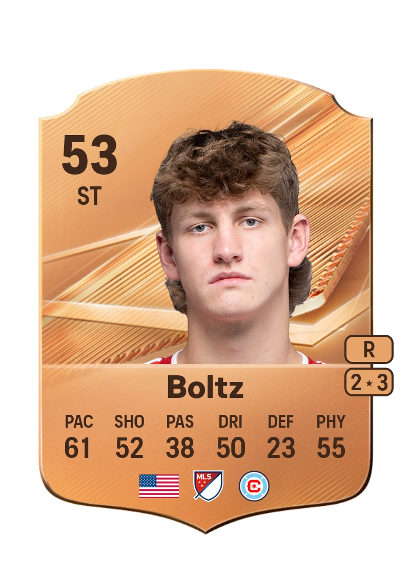 Dean Boltz