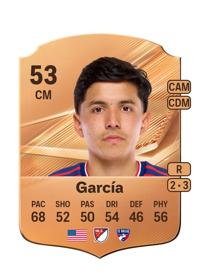 Diego García