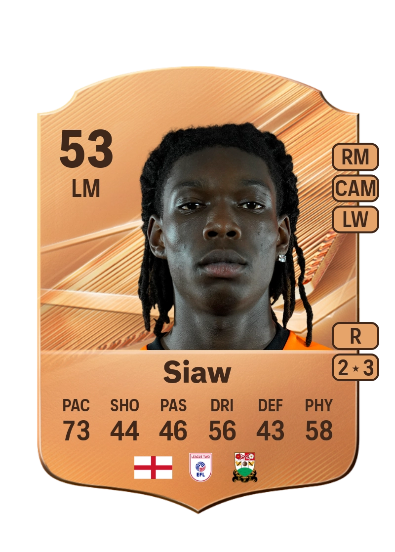 Bright Siaw