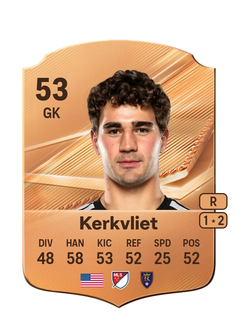 Max Kerkvliet