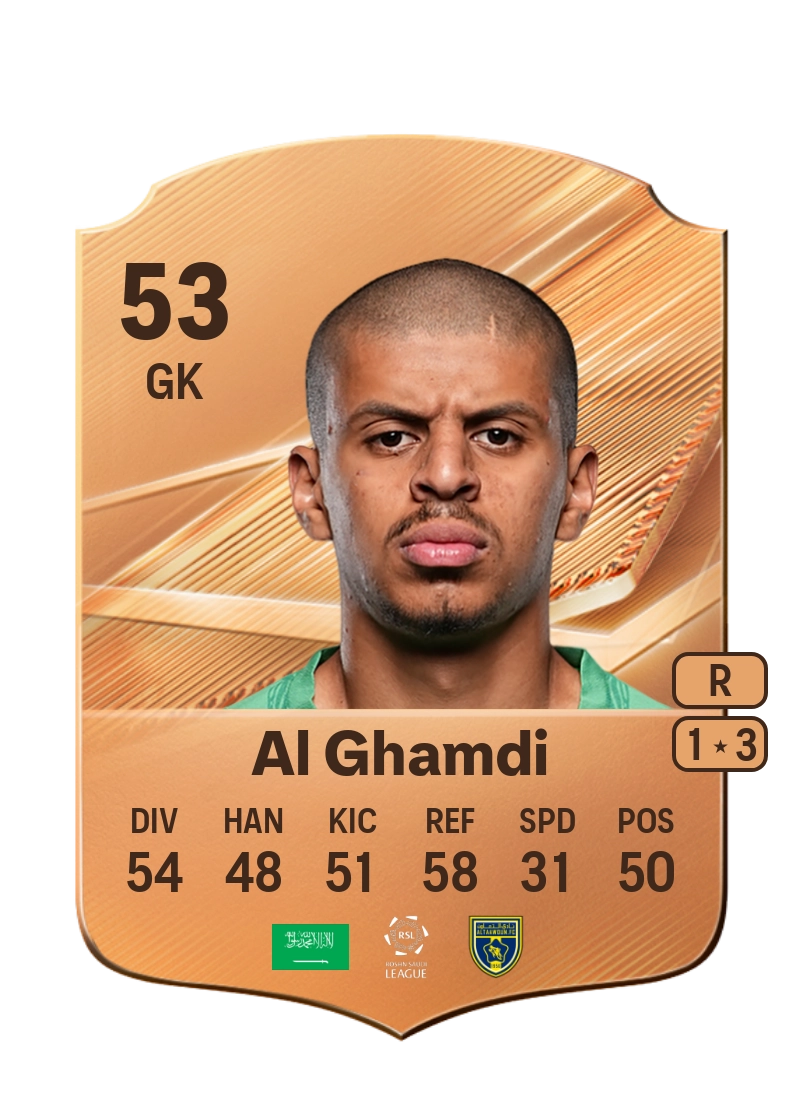 Abdulrahman Al Ghamdi