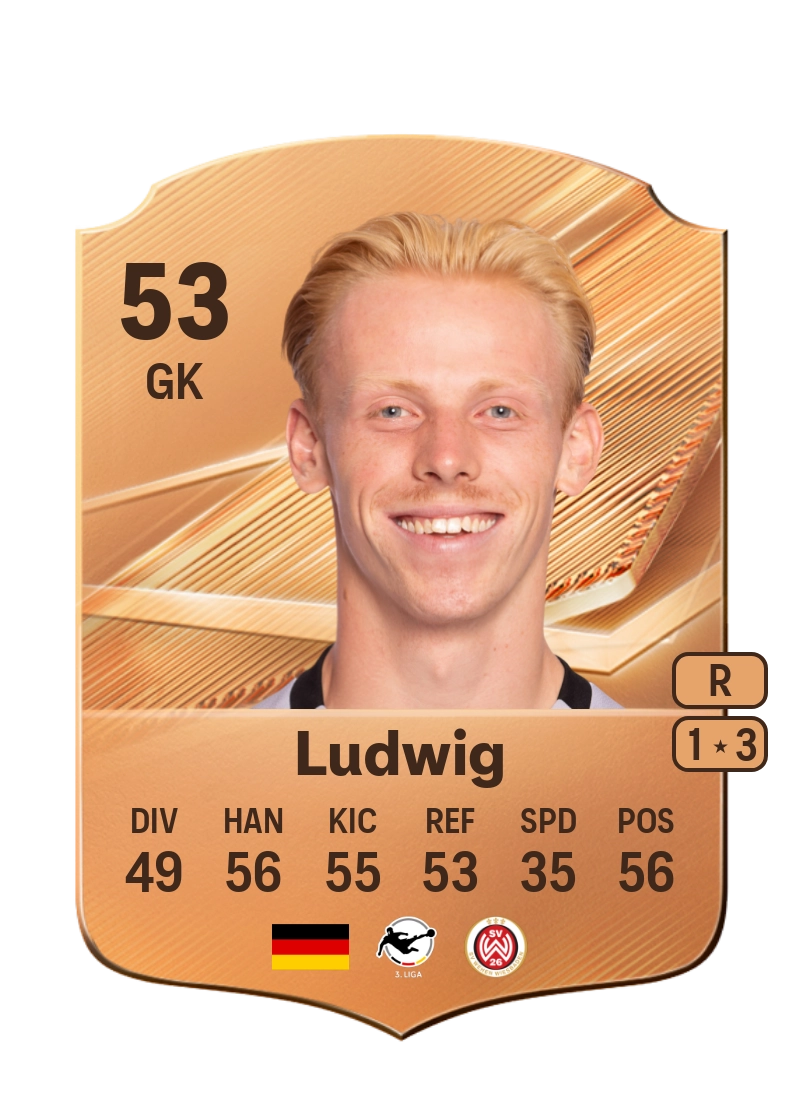 Finn Ludwig