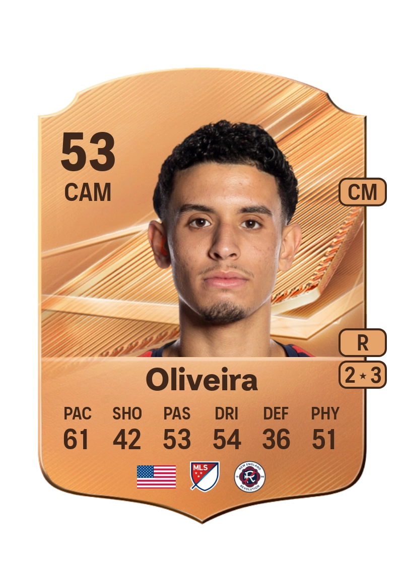 Cristiano Oliveira