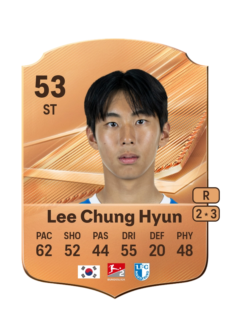 Lee Chung Hyun