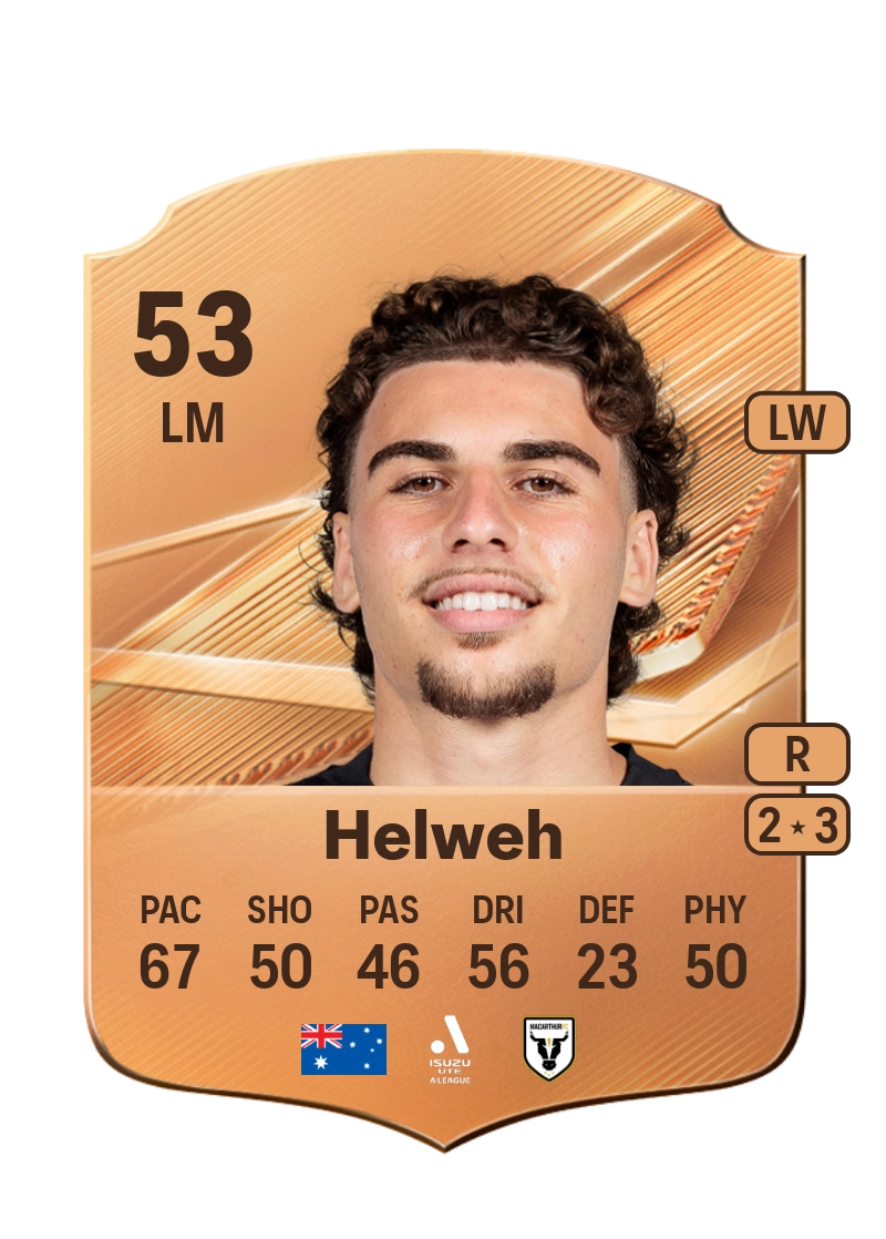 Zane Helweh