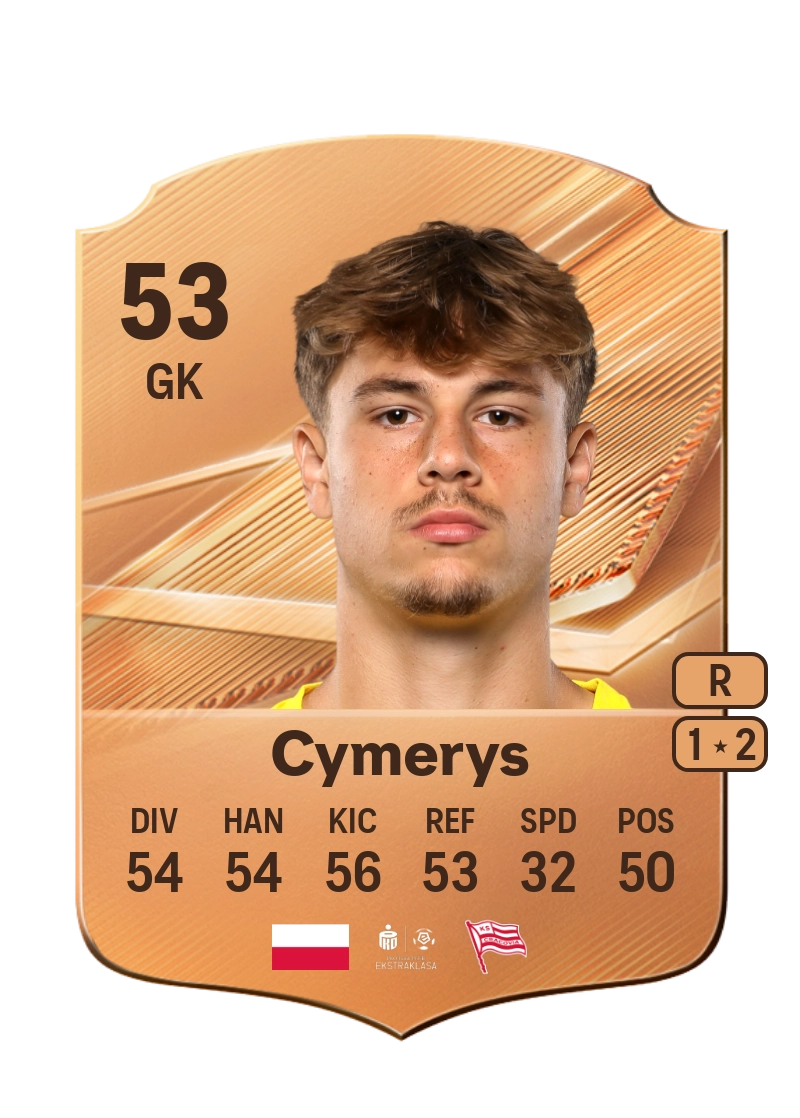 Konrad Cymerys