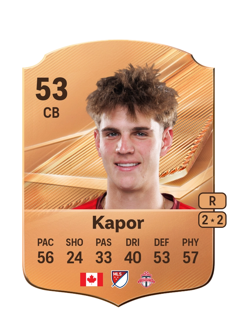 Stefan Kapor
